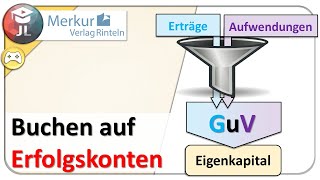 Erfolgskonten einfach erklärt [upl. by Onaicilef]