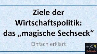 Ziele der Wirtschaftspolitik das quotmagische Sechseckquot Alte Version [upl. by Odraude]