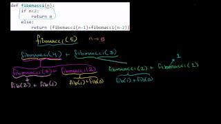 Stepping Through Recursive Fibonacci Function [upl. by Suoicserp]