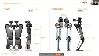 Talk 09 L Marchioni PAL Robotics  ICRA2021 WS on Legged Robots [upl. by Agarhs]