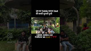 29 ka table [upl. by Quickel]