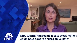 RBC Wealth Management says stock market could head toward a dangerous path [upl. by Mulry]