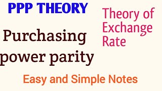 Theory of Purchasing Power Parity  Theory of foreign exchange rate  PPP theory of exchange rate [upl. by Goldin]