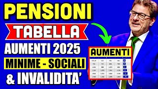 PENSIONI AUMENTI GENNAIO 2025 👉 TABELLA AUMENTI SOCIALI MINIME E INVALIDITÀ ECCO LE CIFRE 📈 💶 [upl. by Deanne]