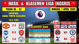 Hasil Liga Inggris Tadi Malam  MAN UNITED vs LIVERPOOL  EPL 2024 Pekan Ke 32 [upl. by Tomkins]