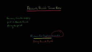 Accounts Payable Turnover Ratio [upl. by Tini]