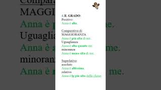 Analisi Grammaticale L AGGETTIVO qualificativo [upl. by Noy895]