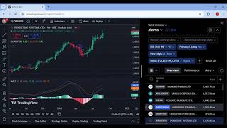 How to use stock screener in trading view Video 22 [upl. by Adnirem]