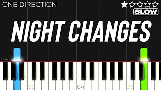 One Direction  Night Changes  SLOW EASY Piano Tutorial [upl. by Aileahcim]