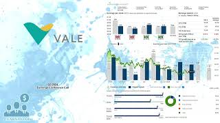 VALE Vale SA Q3 2024 Earnings Conference Call [upl. by Radborne]