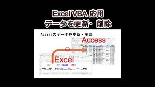 Excel VBA 応用 8 データベースの更新と削除 vba Excel Access [upl. by Asilet294]