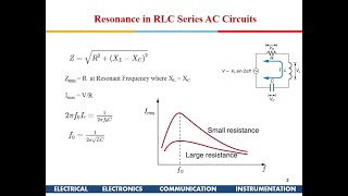 Electrical Science Resonance in AC Circuits [upl. by Xylon]