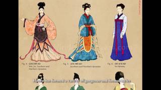 Getting to Know the Chinese Traditional Clothing  Hanfu [upl. by Dania947]