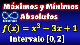 Máximo y Mínimo absolutos de una Función en un intervalo Cerrado Teorema de Valor Extremo [upl. by Renato]