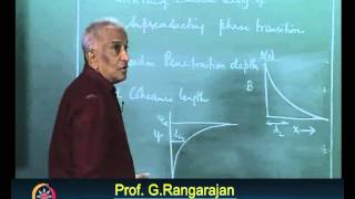 Mod01 Lec29 Ginsburg  Landau Theory Flux Quantization [upl. by Grissel]