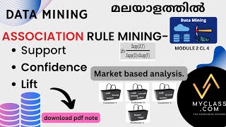 DM2 CL4ASSOCIATION RULE Support Confidence Lift with Example Market Based analysisമലയാളത്തിൽ [upl. by Sualokcin320]