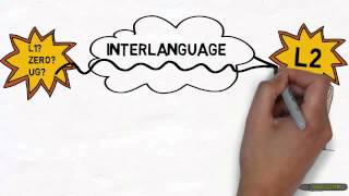 What is Interlanguage [upl. by Abrahams]