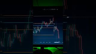 How to use fibonacci Retracement trading fibonacciretracement optiontrading banknifty [upl. by Farhsa]