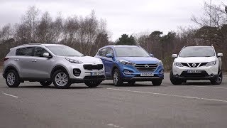 2017 Hyundai Tucson vs 2017 Nissan Qashqai vs 2017 Kia Sportage [upl. by Arabel5]