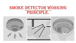 Smoke detector working principle [upl. by Cyndy831]