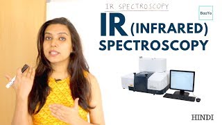 IR Infrared Spectroscopy  Introduction and Principle [upl. by Corie615]