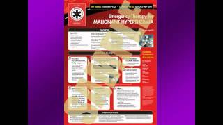 Malignant Hyperthermia Overview [upl. by Aistek]