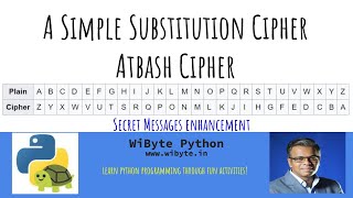 Atbash Cipher  A form of Substitution Cipher  Secret Messages Enhancement [upl. by Elish]