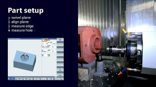 How to Set Tool Length and Work Offsets – Haas Automation Tip of the Day [upl. by Postman]