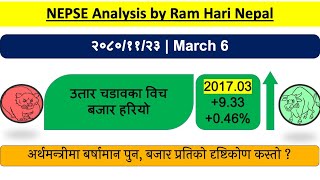 20801123  Nepse Market Update  Stock Market Analysis by Ram Hari Nepal [upl. by Saba]