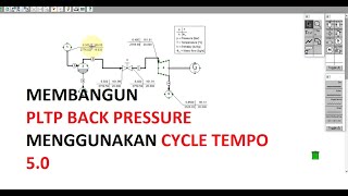 CREATING GEOTHERMAL POWER PLANT  PLTP BACK PRESSURE USING CYCLE TEMPO 50 [upl. by Aneetsirhc]