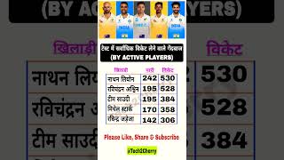 Most wicket taker in test By Active players shorts short cricket indvsnz [upl. by Lemmueu]