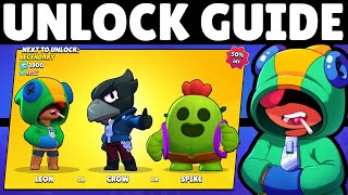 quotWhich Brawler Should I Pickquot  Guide [upl. by Godden]