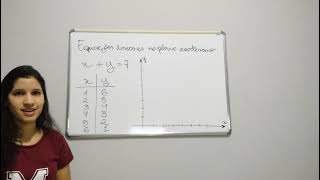 EF08MA07 Associar a equação linear de 1º grau a uma reta no plano cartesiano  Exemplo 1 [upl. by Adyol]