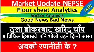 NEPSE Update Daily।२०८१।०५।२५।marke update। share market news।stock ideas।stockideas।वुल मन्त्र [upl. by Berthold702]