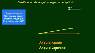 Clasificación de los ángulos según su amplitud [upl. by Norah]