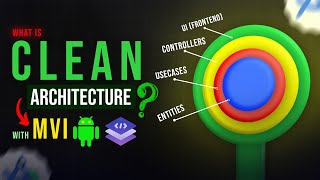 CLEAN Architecture Explained in 21 Minutes with Project 😎 [upl. by Tol542]