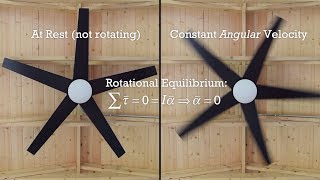 Rotational Equilibrium Introduction and Static Equilibrium too [upl. by Rammaj]