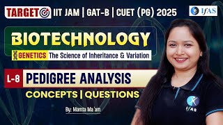 Pedigree Analysis  Genetics The Science Of Inheritance amp Variation  IIT JAM BT  L8  IFAS [upl. by Rednirah]