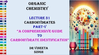 A Comprehensive Guide to Carbohydrate Identification [upl. by Kwan]