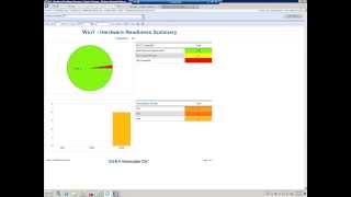 Technopedia Normalize integration with SCCM 2012 R2  Tutorial [upl. by Ileak]