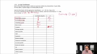 Module 1 Video 25  Identifying Assets Liabilities and Equity Accounts  Problem 12Az [upl. by Ecitnerp422]