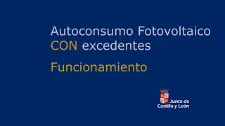 Funcionamiento del autoconsumo solar fotovoltaico CON excedentes [upl. by Sheelah]