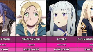 100 Best Fantasy Magic Anime [upl. by Alonzo]